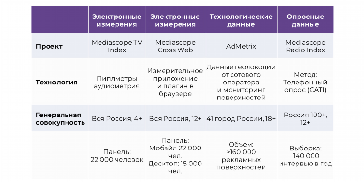 Эльдорадо радио слушать онлайн