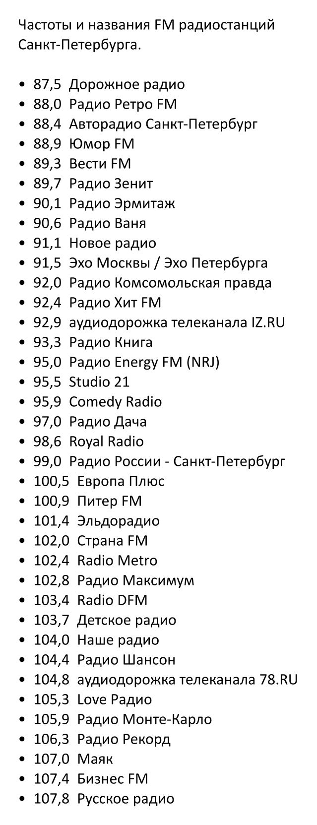Фм радио список радиостанций