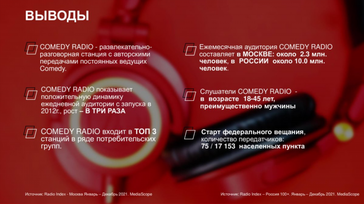 Камеди радио московская область частота