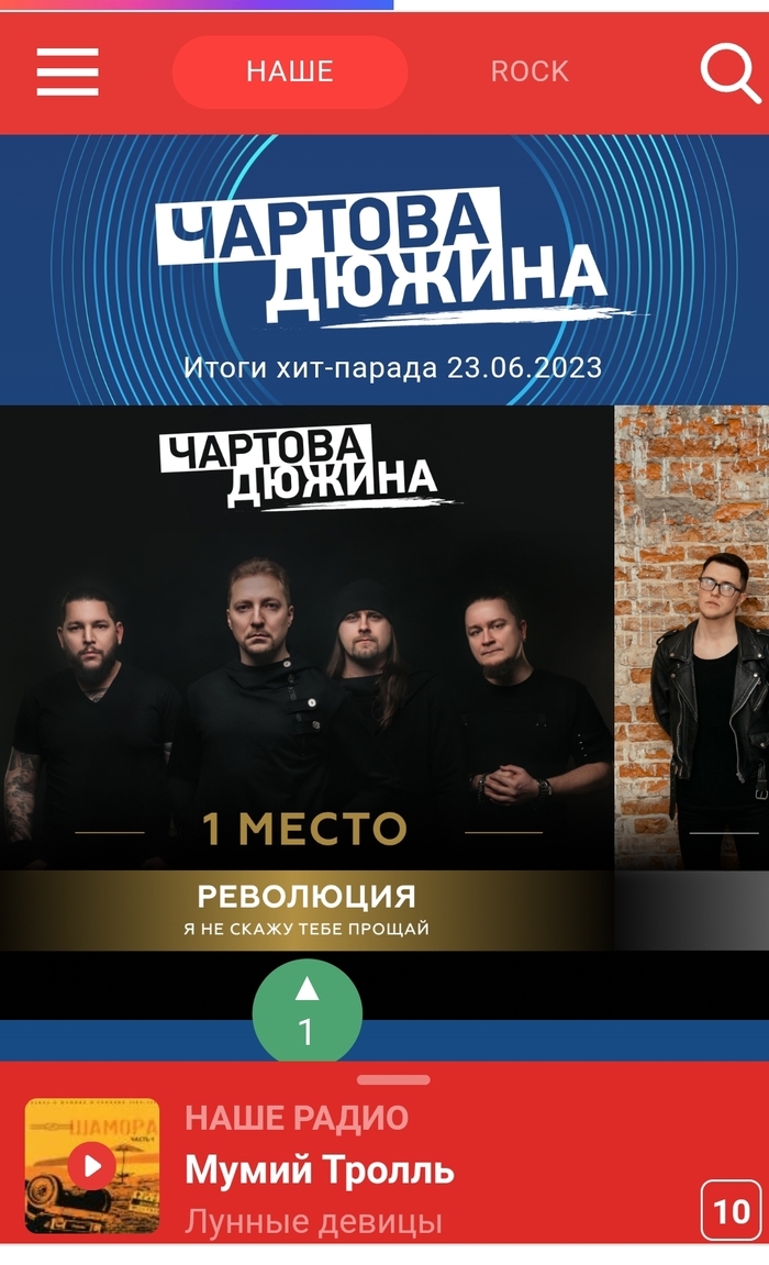 Хит парад радио слушать