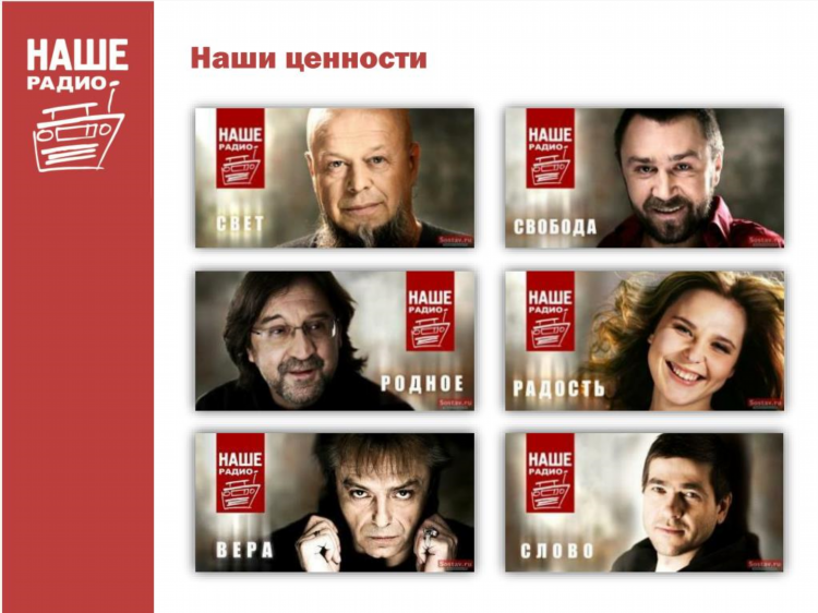 Наше радио трансляция онлайн