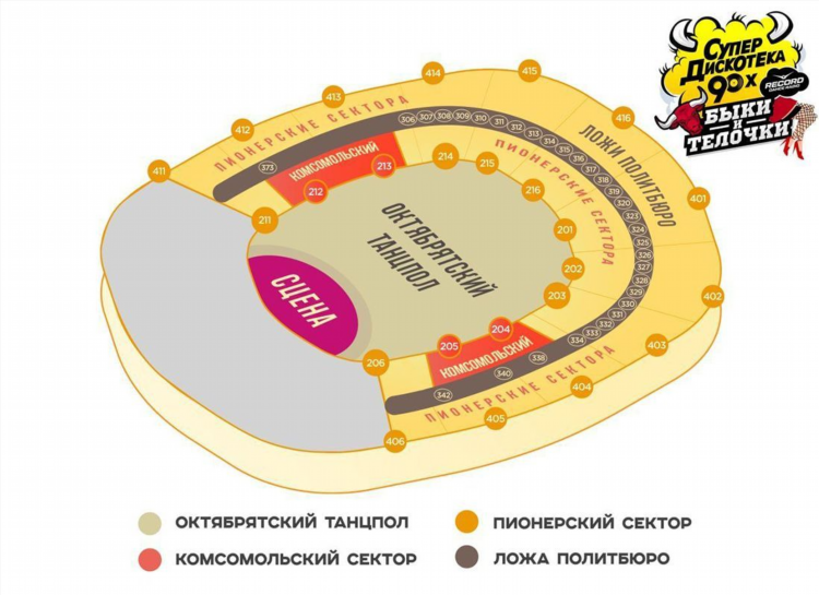 Радио 90 х слушать онлайн