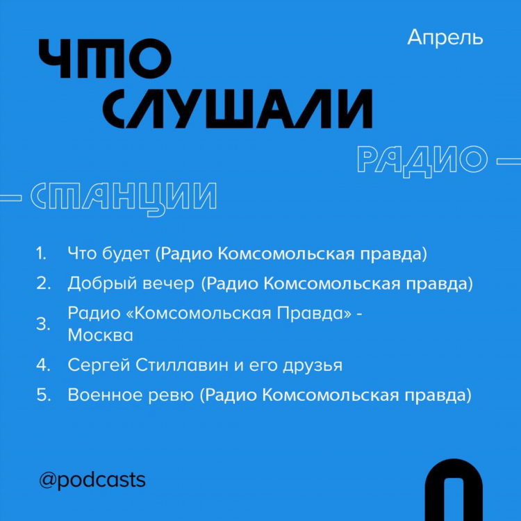 Радио мк онлайн слушать