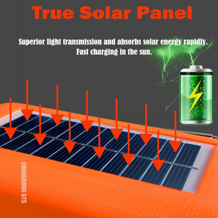 Радио онлайн energy