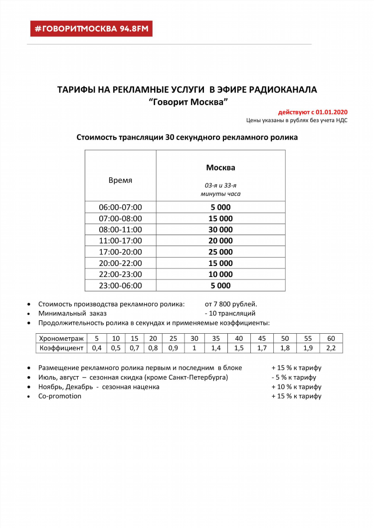 Радио ретро фм частота в москве
