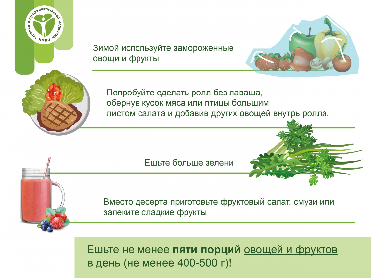 Радио ваня рославль