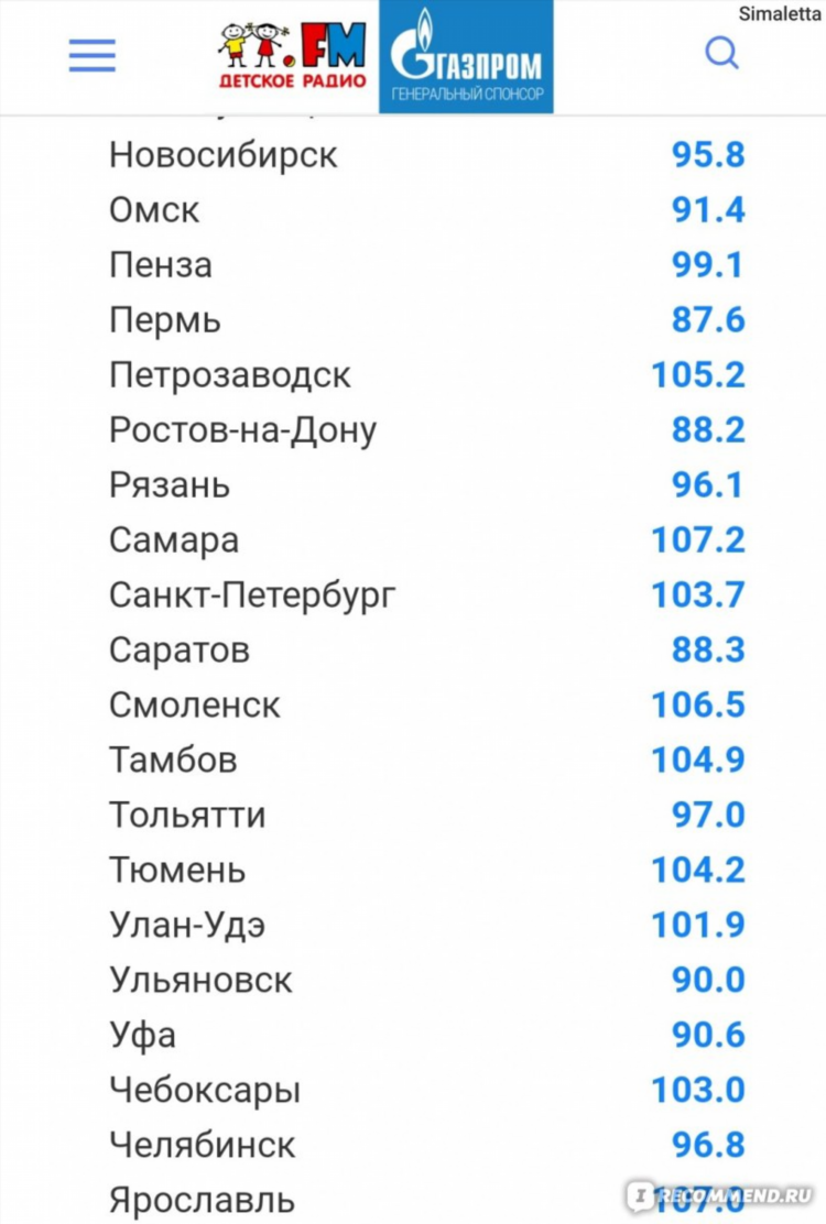 Радио волна москва
