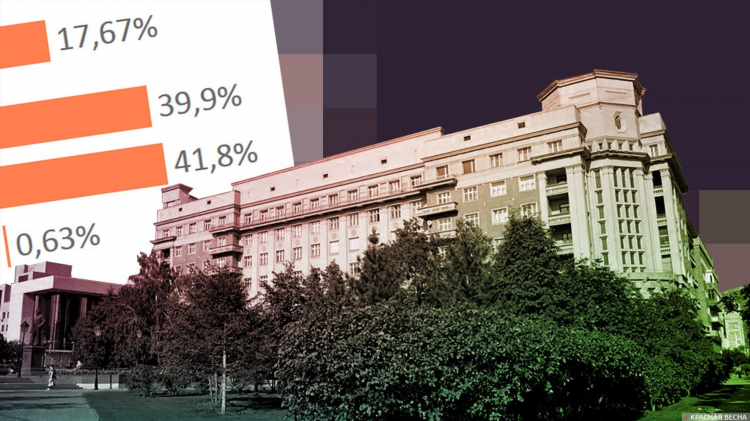 Радио звезда в новосибирске