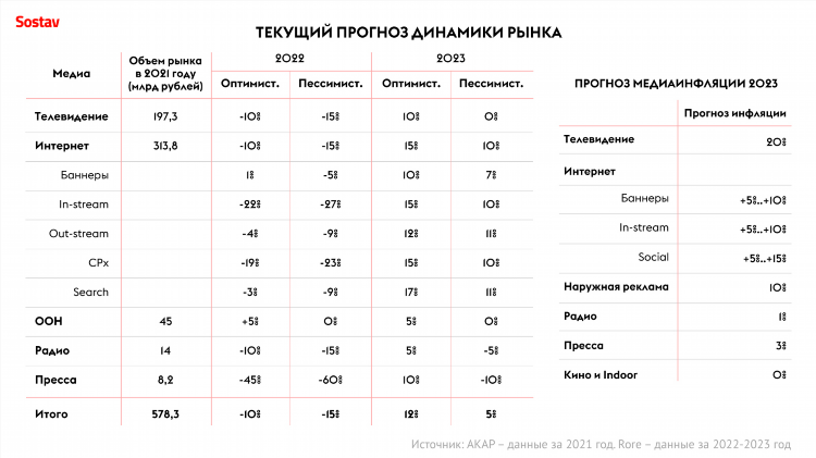 Слушать радио бесплатно 2023