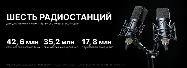 Слушать все станции радио