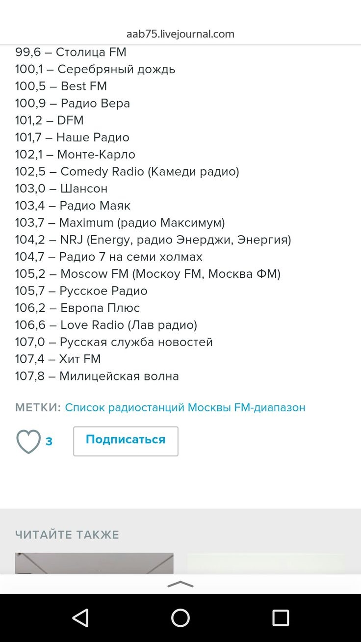 Список fm радиостанций москвы