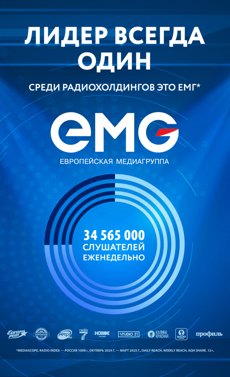 Список радиостанции москва
