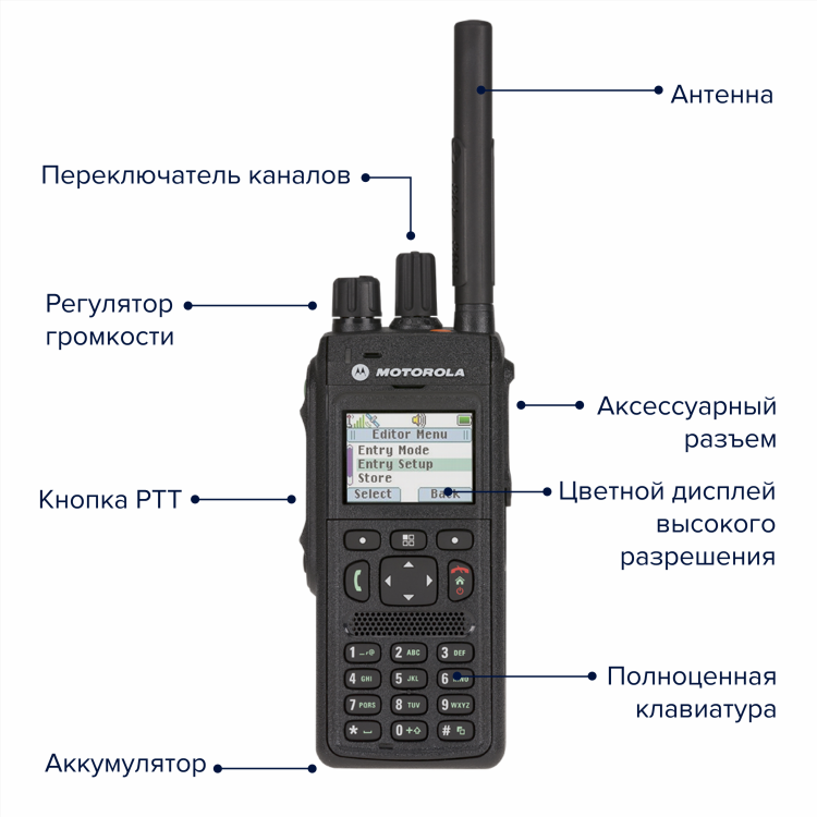 Телефон радио спутник