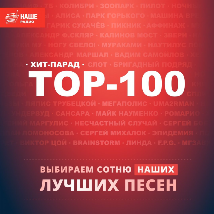 Топ на радио