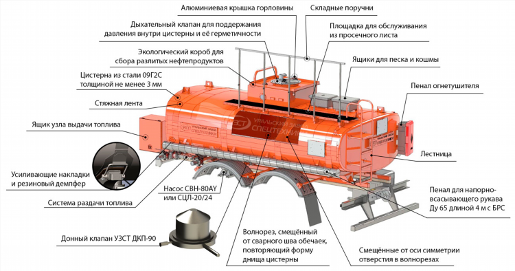 Волнорез слушать радио